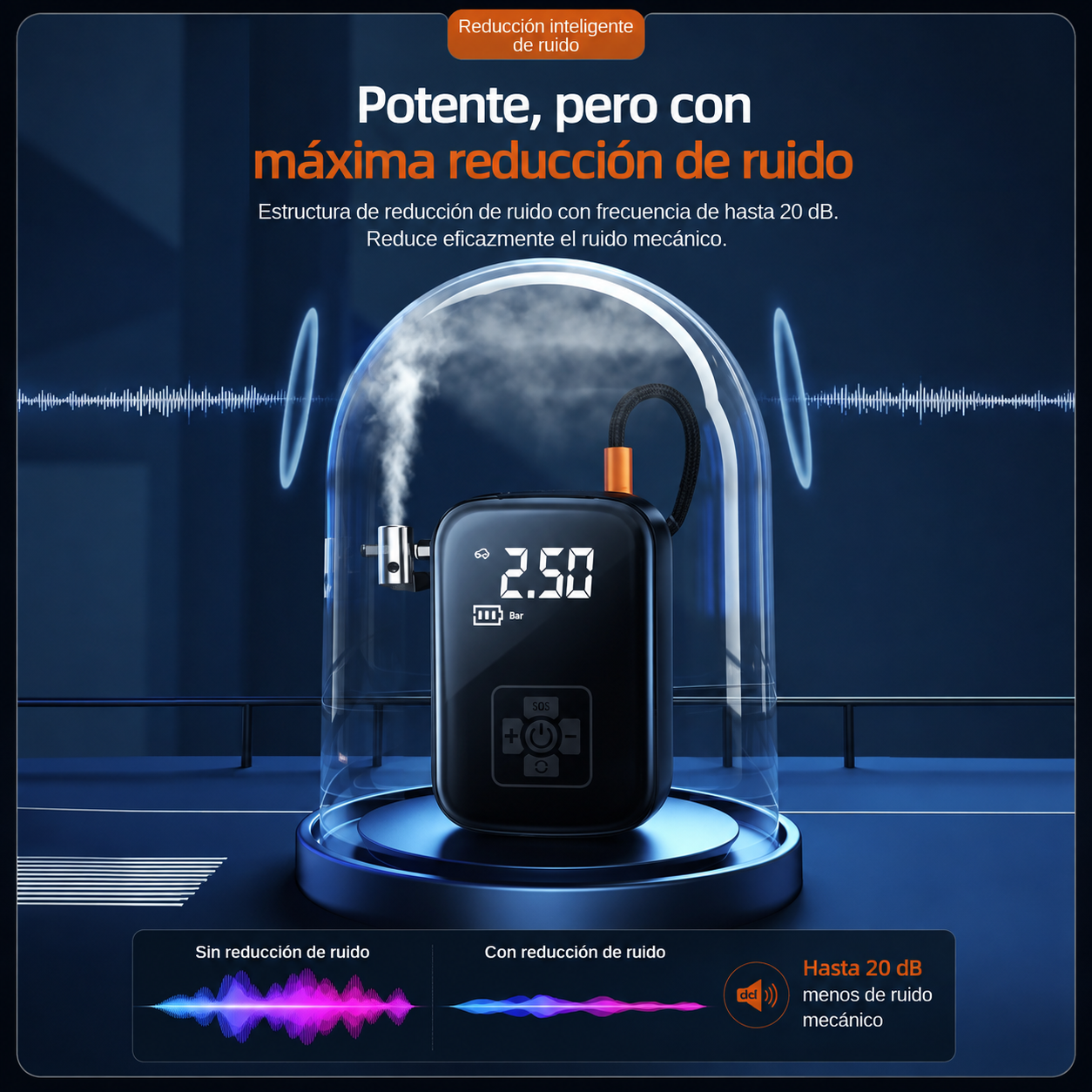 Inflador Eléctrico Portátil 150 PSI | Compresor de Aire para Coche, Moto, Bicicleta, Patinete y Balones